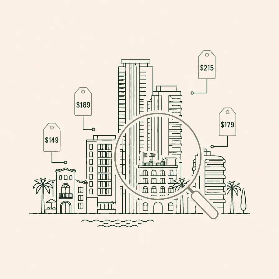 Hotel market and competitor intelligence with rate benchmarking