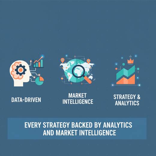 Revenue Strategy