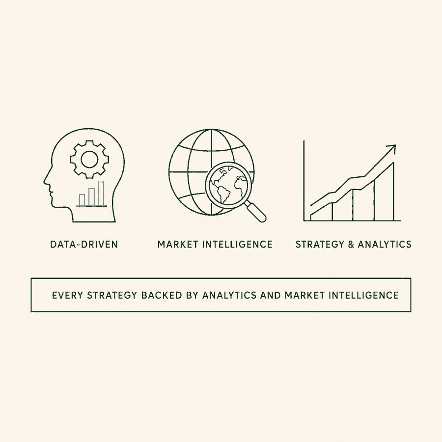 Revenue management strategy backed by analytics and market intelligence