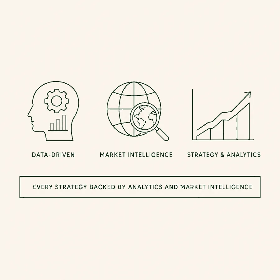 Revenue management strategy backed by analytics and market intelligence